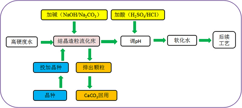 C:\Users\Administrator\Desktop\DƬ2.png